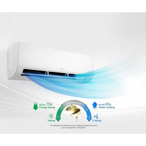 LG 1.5HP GenCool Split AC